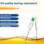Oil Tester Manufacturer - Networking Waterproof 15s Fast Canteen Food Lab