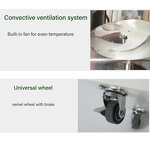 Incubator&Drying oven