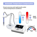 Water Quality Tester Manufacturer - 7in 1 PH/ORP/TDS/EC/Temp Digital
