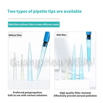 Pipette