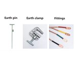 Short Circuit Grounding Line Manufacturer - Temporary Earthing Set Epoxy Resin Rod Earth Connector
