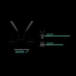 ACCSOON CineView 2 SDI - Wireless Image Transmission High-definition Equipment