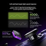 PXN P5 - 8K Gamepad Three Mode Wireless Game Controller 8000Hz Polling Rate