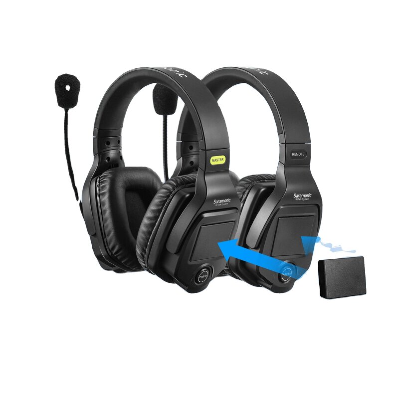 Saramonic Witalk WT9S - Full Duplex Wireless Intercom Headset Microphone System for Team