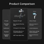 Hohem ISteady Mobile Plus 2024 - Smartphone Android Gimbal 3-axis Handheld Stabilizer