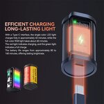 TTArtisan RGB Mini Magnetic LED Fill Light - 400-750nM Visible Light