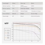 TTArtisan 35mm F1.4 - APS-C Prime Lens for Sony E Mount Fujifilm XF Nikon Z