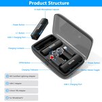 BOYA BOYALINK - Wireless Lavalier Lapel Microphone for iPhone Android DSLR Camera