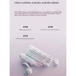 Logitech G715 Aurora - Wireless Mechanical Keyboard Three Mode Rgb Backlight 87 Key