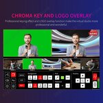 FEELWORLD L4 - 10.1 Inch Camera Video Mixer Switcher Touch Screen Multi Monitor