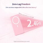 Shimbol CP5 LITE - 2.5'' Rear Camera Selfie Monitor 1080p FULL HD for Vlog