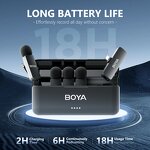 BOYA BY-V4U - Wireless Lavalier Lapel Microphone for iPhone Android PC YouTube