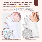 UV Gel Manicure Gloves - Professional UPF50+ with Extended Finger Coverage