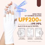 UV Gel Manicure Gloves - Professional UPF50+ with Extended Finger Coverage