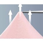 UV-Resistant Gloves - Pink UPF99+ Cool Fabric with Nylon Lining