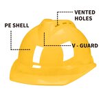 V Guard Hard Hat - Vented Safety Helmet with Logo