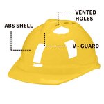 Head Protection Hard Hat - MSA V Guard Safety Helmet