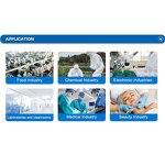 PPE Coverall Manufacturer - Custom Logo Waterproof Type 5 6 Protective Clothing Overall Workwear Disposable