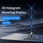 3D Holographic Fan Video Wall Manufacturer - 62cm 1x3 Splicing P62 Indoor 3D Hologram Display for Education OEM