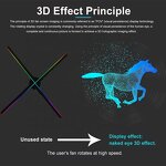 3d Hologram Advertising Fan Manufacturer - 3*1 Splicing Synchronization Professional Led Display Equipment Outdoor