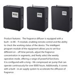 Essential Oil Diffuser Manufacturer - Smart Ultrasonic for Bluetooth Controlled 500ml Capacity Electric for Home Office Large Rooms for Hotels