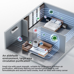 Home Air Purifier Manufacturer - Customizable WiFi Small Size Removes Secondhand Smoke PM2.5 Aromatherapy Plastic Wholesale