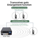Walkie Talkie Manufacturer - KSUT 750U 80W High Power Two Way Radio UHF 50KM GPS