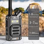 Walkie Talkie Manufacturer - KSUT X36 Two Way Radio Metal Body with Strobe Light