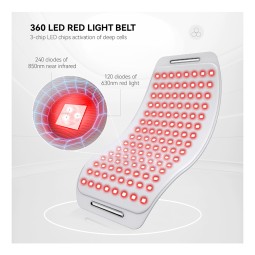 Near Infrared Device Manufacturer - LED Red Light Belt 630nm 850nm