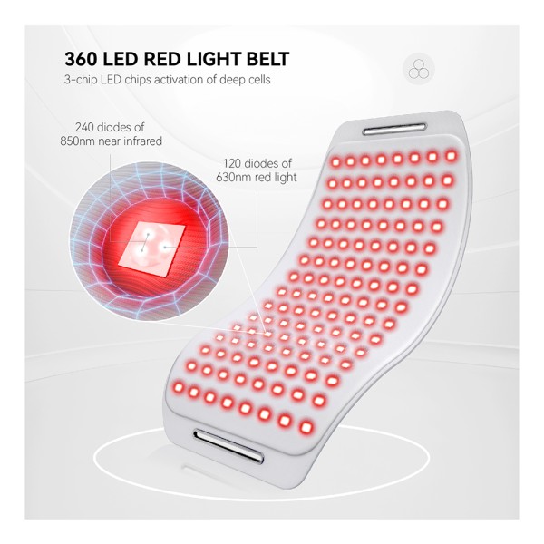 Near Infrared Device Manufacturer - LED Red Light Belt 630nm 850nm