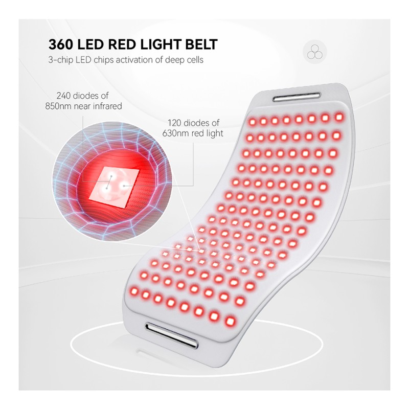 Near Infrared Device Manufacturer - LED Red Light Belt 630nm 850nm