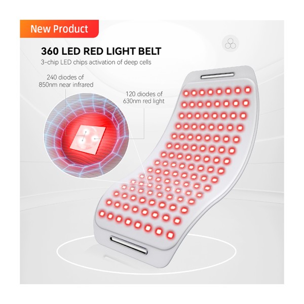 Wearable LED Therapy Factory - Hello Face 630nm 850nm Back Pain