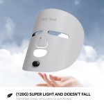 LED Facial Mask Factory - Professional 660nm 850nm Beauty