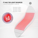LED光疗面板源头工厂-720二极管460-850纳米PDT机器