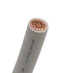 THW THWN THHN Electrical Wires Manufacturer - Philippine Market 8-16 AWG PVC Insulated Nylon Stranded Copper