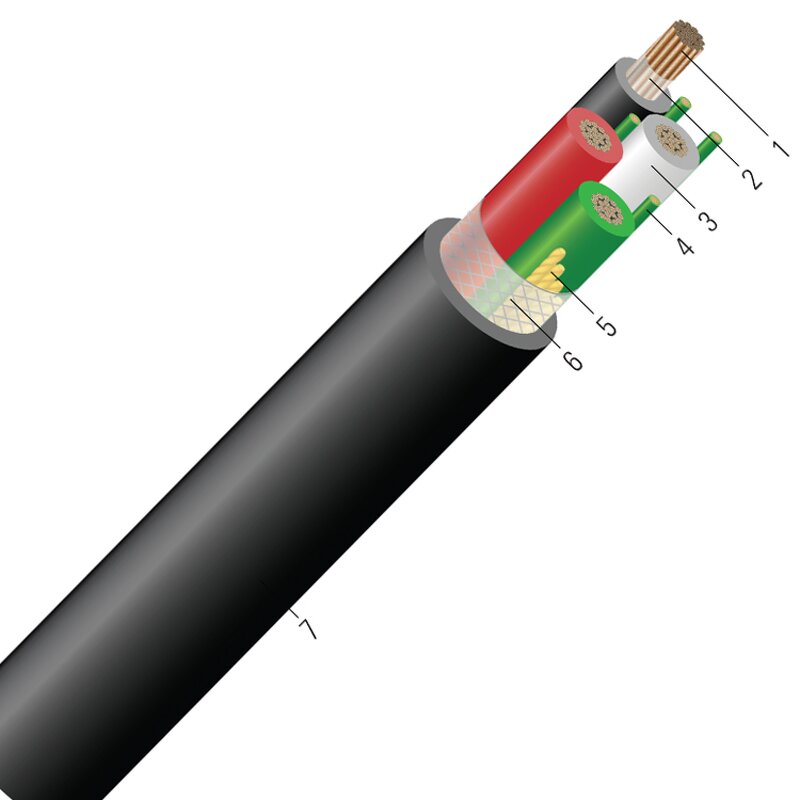 Industrial Grade Cable Manufacturer - 4/C CU 2000V EPDM/CPE Type G 90°C Copper Conductor EPDM Insulation CPE Jacket