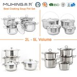 Cookware Set Manufacturer - Cooking Utensils Pots and Pans Induction Stainless Steel Non-Stick