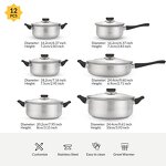 Cookware Set Manufacturer - Cooking Utensils Pots and Pans Induction Stainless Steel Non-Stick