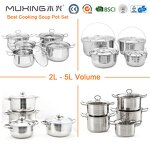 Cookware Set Manufacturer - TV Shopping Cooking Saucepan Set 12pcs Stainless Steel Nonstick Cookingware Set
