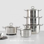 Cookware Set Manufacturer - Wholesale Stainless Steel 10 PCS with Glass Lid Kitchenware Home Use High Quality Cooking Pot