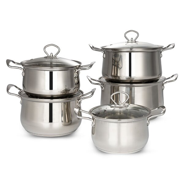 Cookware Set Manufacturer - Muxing 30 Year Stainless Steel Customizable Brands Kitchenware Stock Cooking Pot Set