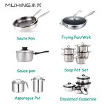 Cookware Set Manufacturer - TV Shopping Cooking Saucepan Set 12pcs Stainless Steel Nonstick Cookingware Set