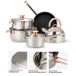 Cookware Set Manufacturer - High Quality 12 / 9 PCS Stainless Steel Non Stick Kitchen Cooking Pots and Pans Rose Golden Handle Sets