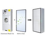 Fan Filter Unit Manufacturer - High Efficiency Clean Room FFU With HEPA Filter for Dust-free Workshop