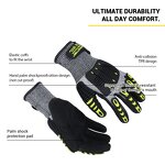 YL1101 Nitrile Gloves - Textured Full General Purpose Level 5 High Impact