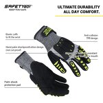 YL1101 Safety Gloves - Nitrile-coated Durable Cut Resistant in Africa