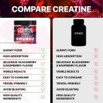 Creatine Gummies Supplier - OEM Hot Selling Logo Customization