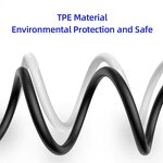 USB-C Cable - Fast Charging 1M Data Transfer Dual Type C for Samsung S20 S10