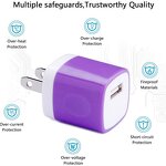 Wall Charger - Portable 5W Mini Cube USB with US/EU Plug for Phone Camera
