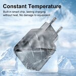 Charger Manufacturer - Dual Port 20W PD QC3.0 with OTP CE/FCC/RoHS 1 Year